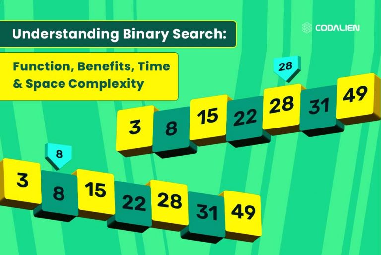 Understanding Binary Search Function Benefits Time Space