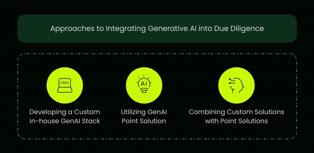 Approaches to Integrating Generative AI into Due Diligence